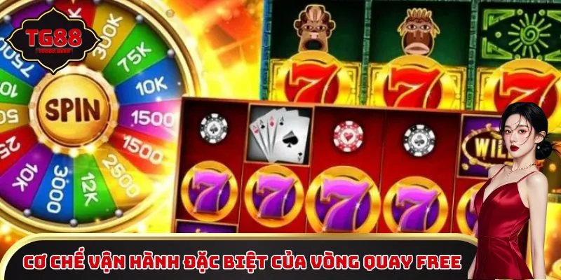 Cơ chế vận hành đặc biệt của vòng quay free